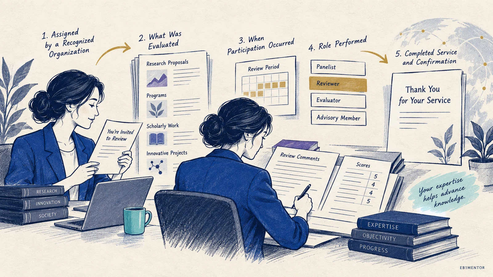 Editorial sketch illustrating Proving Actual Participation in Peer Review, Panels, and Evaluations