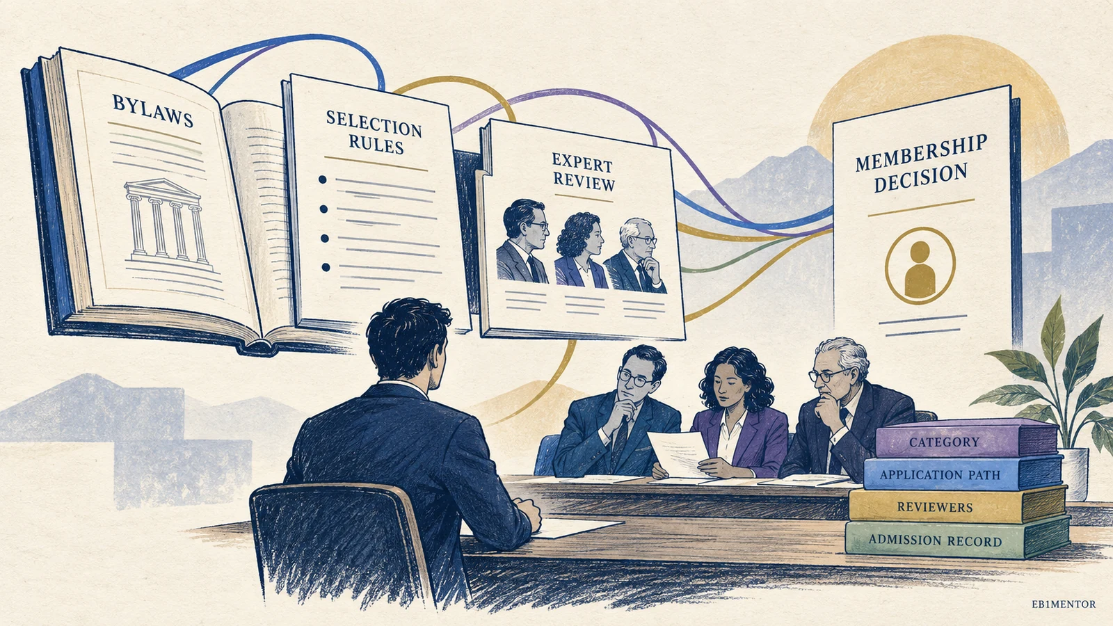 Editorial sketch illustrating Using Bylaws, Selection Rules, and Expert Review Evidence for Memberships